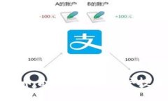 深入探讨加密货币合约对