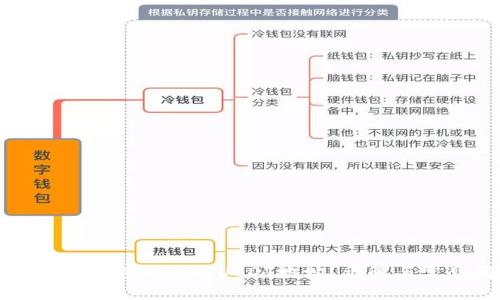 如何在TP钱包中获取USDT地址？详解与常见问题