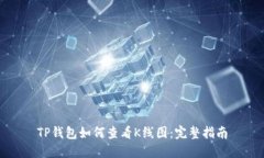 TP钱包如何查看K线图：完