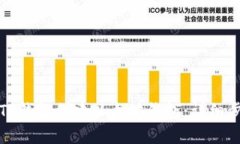 如何使用TP钱包创建以太坊