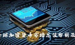 2023年全球加密货币市场总