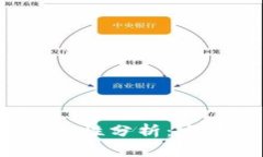 TP钱包安全性分析：它能排