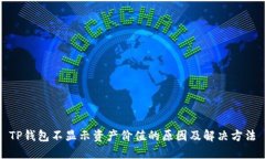 TP钱包不显示资产价值的原