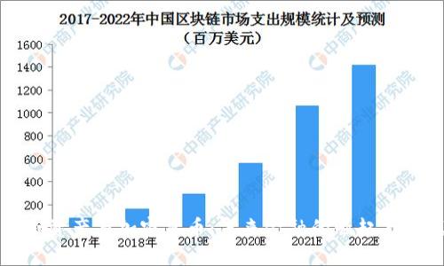 虚拟资产与加密货币：未来金融的崛起与挑战