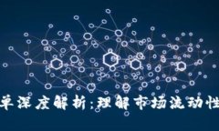 加密货币挂单深度解析：