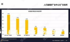 : 加密货币纳税指南：了解