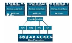 baioti如何在TP钱包中查看