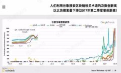 TP钱包与Web3钱包的区别详