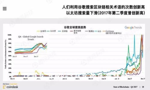 TP钱包与Web3钱包的区别详解