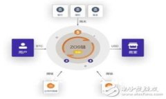 加密货币种类详解：你需