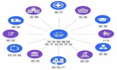加密货币的龙头：比特币