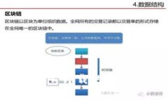 如何恢复不小心卸载的T