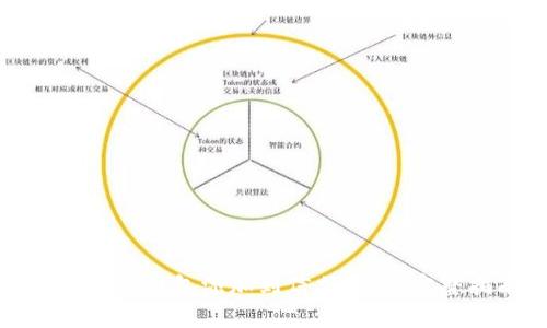 如何将TP钱包添加到信任名单：完整指南