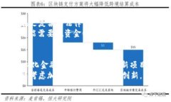   SEC 加密货币投资的未来