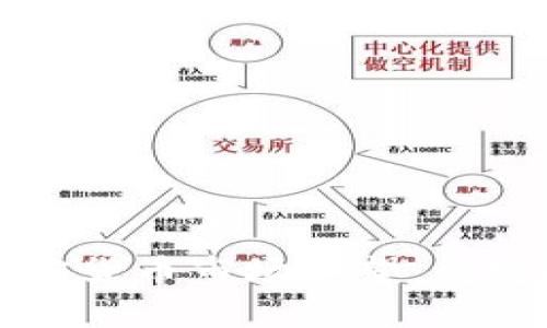2024年四月加密货币市场展望：稳定性、机遇与挑战