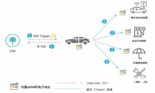 如何在小红书获取加密货币资讯与投资策略