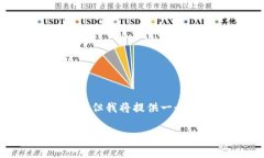 注意：由于字数限制，无