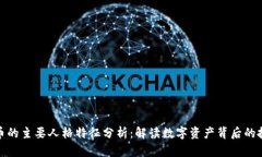 加密货币的主要人格特征分析：解读数字资产背