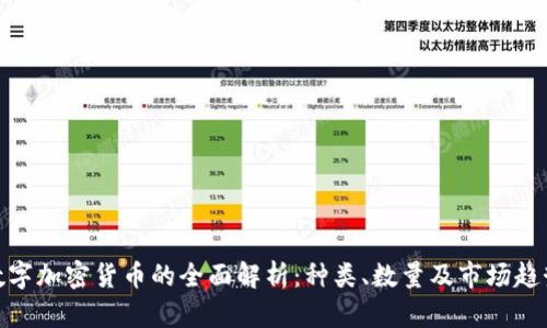 数字加密货币的全面解析：种类、数量及市场趋势