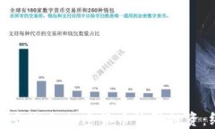如何识别和避免加密货币