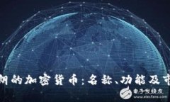 探索伊朗的加密货币：名