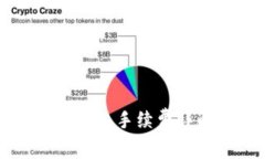 TP钱包 U换 BNB 手续费详解