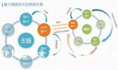 TP钱包与交易所价格同步分