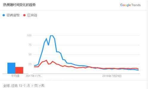 
 certainement
TP钱包官网下载链接及使用指南