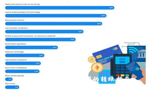 TP钱包与IM钱包之间的转账指南