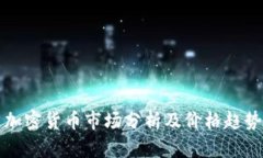 每日加密货币市场分析及