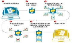 美国加密货币市场为何近
