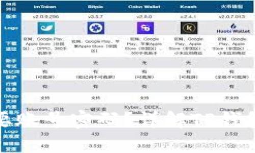 TP钱包是否需要账号密码？详解TP钱包使用与安全性