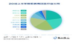 2023年最佳加密货币交易应