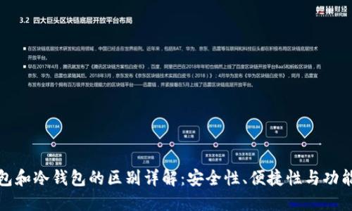 TP钱包和冷钱包的区别详解：安全性、便捷性与功能比较