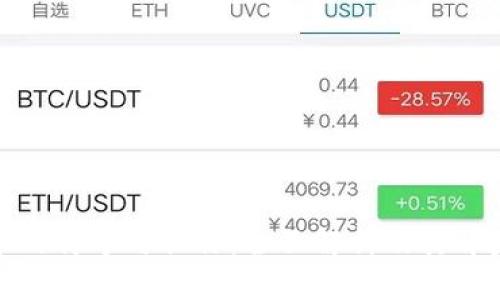 加密货币的符号与昵称：全面解析及其背后的故事