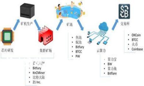 如何观察别人的TP钱包资产：全面指南