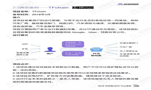 麦子钱包与TP钱包不同步的原因及解决方案