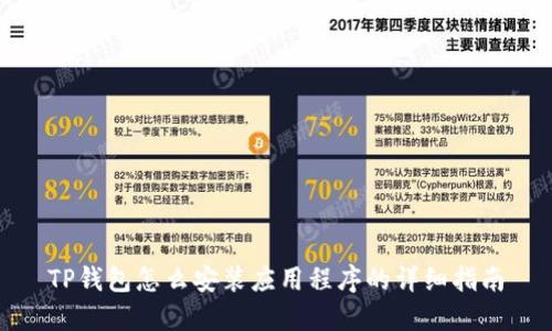 TP钱包怎么安装应用程序的详细指南