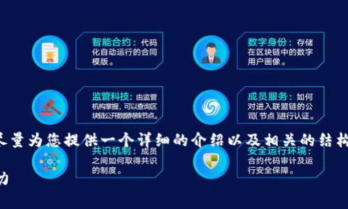 在这个请求中，您提到的内容有些模糊，但我会尽量为您提供一个详细的介绍以及相关的结构。下面是关于加密货币的、关键词和内容的构思。

 揭秘加密货币：了解数字货币的未来与投资潜力