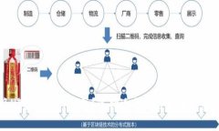 如何将HT提币到TP钱包？选