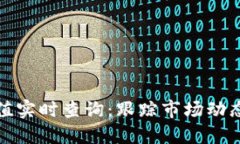 加密货币市值实时查询：