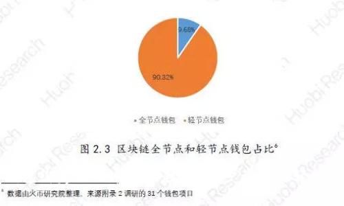 TP钱包绑定银行卡详细教程：一步步教你轻松完成
