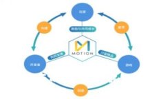 TP钱包卡顿的原因及解决方