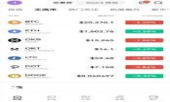: TP钱包技术团队背景介绍