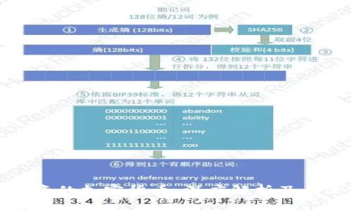 腾讯投资的加密货币：深度解析及未来展望