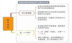 biaiotiTP钱包里的资产安全
