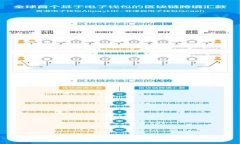 TP钱包如何使用USDT兑换H