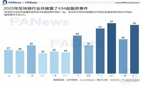 TP钱包资金池转账的全面指南：如何查看和管理你的加密资产
