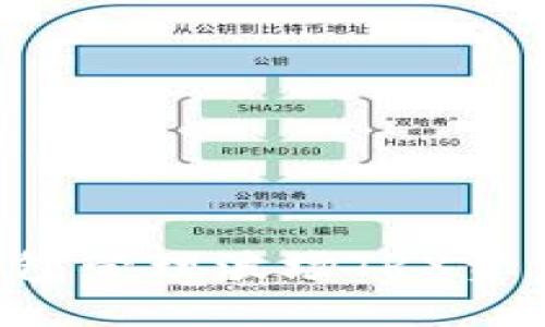 如何使用TP钱包管理波场TRX资产：全方位指南