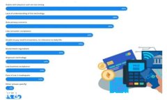 tp钱包质押币丢失怎么办？
